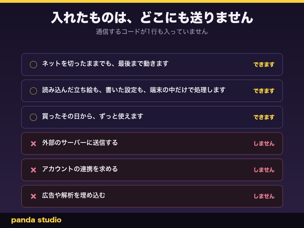 TRPGキャラクターカード メーカー PRO|技能と持ち物も載る・全12テーマ・6版のダイスと自動計算つき・ブラウザで開くだけ