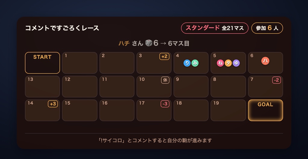 【わんコメ】配信ですごろくレース|コメントで参加|「!サイコロ」で視聴者の駒が進む・ボード4種×全8テーマ【OBS・商用可】