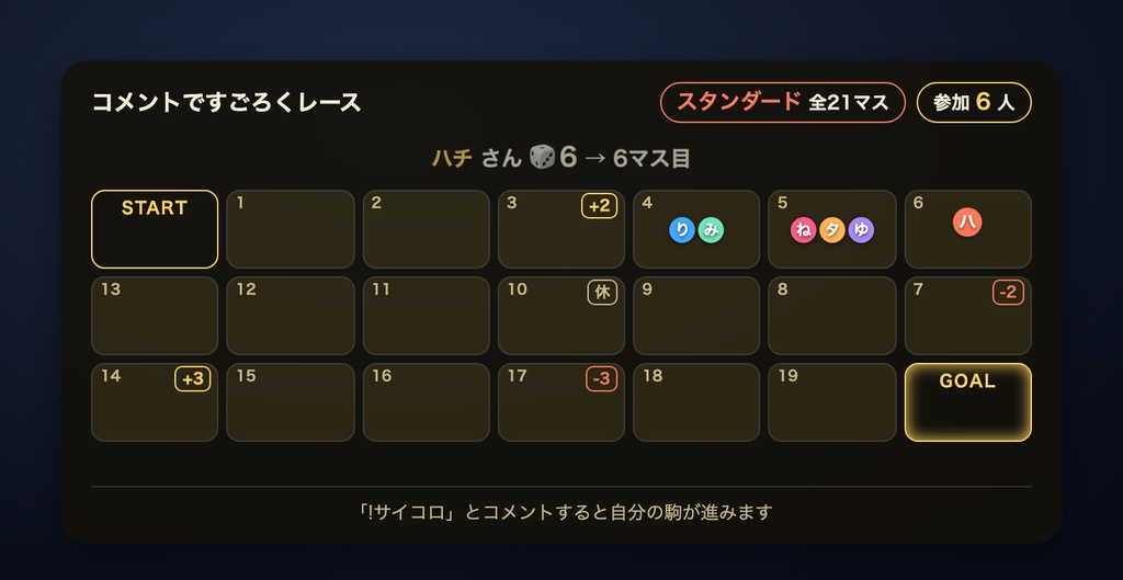 【わんコメ】配信ですごろくレース|コメントで参加|「!サイコロ」で視聴者の駒が進む・ボード4種×全8テーマ【OBS・商用可】