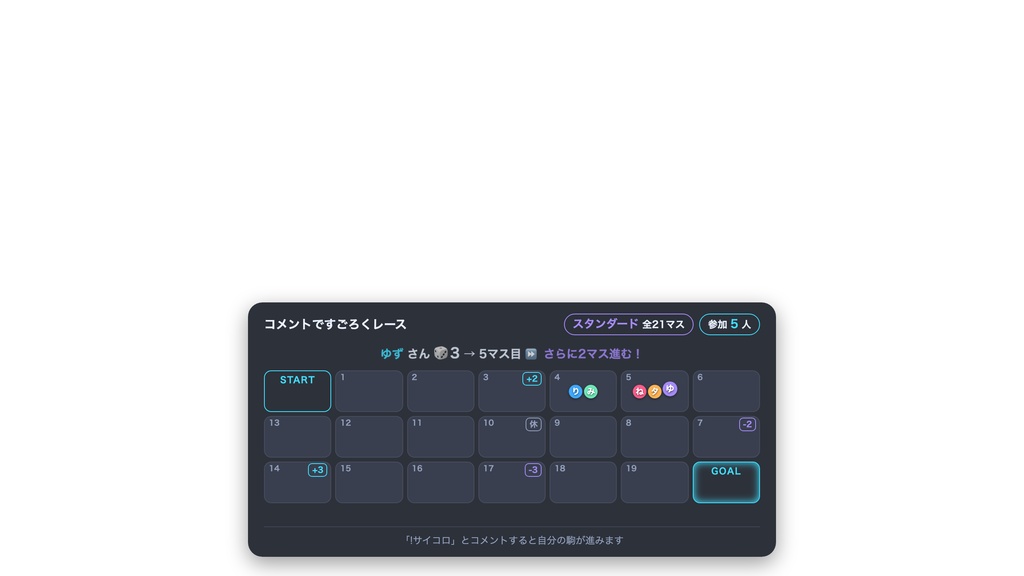 【わんコメ】配信ですごろくレース|コメントで参加|「!サイコロ」で視聴者の駒が進む・ボード4種×全8テーマ【OBS・商用可】