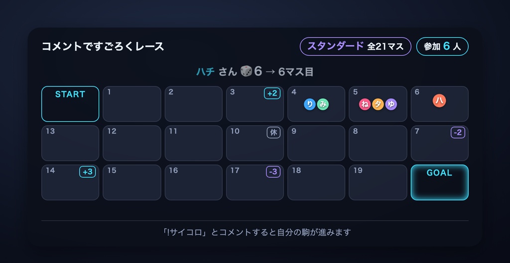 【わんコメ】配信ですごろくレース|コメントで参加|「!サイコロ」で視聴者の駒が進む・ボード4種×全8テーマ【OBS・商用可】