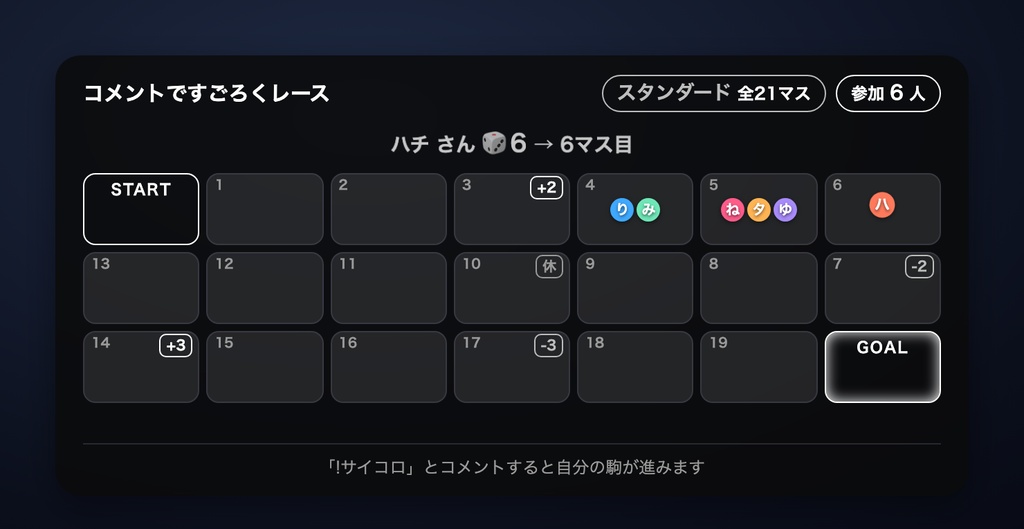 【わんコメ】配信ですごろくレース|コメントで参加|「!サイコロ」で視聴者の駒が進む・ボード4種×全8テーマ【OBS・商用可】