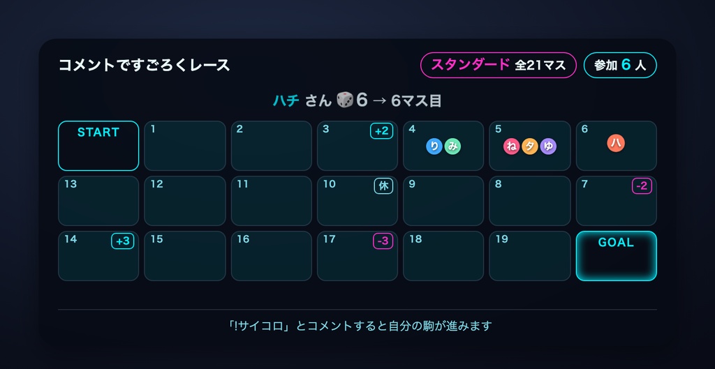 【わんコメ】配信ですごろくレース|コメントで参加|「!サイコロ」で視聴者の駒が進む・ボード4種×全8テーマ【OBS・商用可】