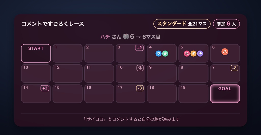 【わんコメ】配信ですごろくレース|コメントで参加|「!サイコロ」で視聴者の駒が進む・ボード4種×全8テーマ【OBS・商用可】