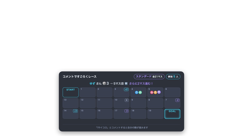 【わんコメ】配信ですごろくレース|コメントで参加|「!サイコロ」で視聴者の駒が進む・ボード4種×全8テーマ【OBS・商用可】