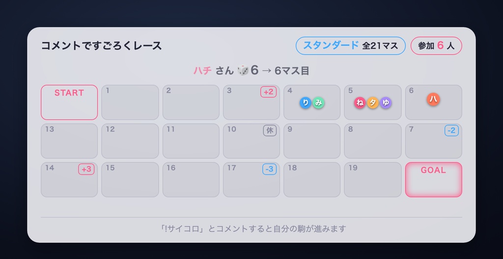 【わんコメ】配信ですごろくレース|コメントで参加|「!サイコロ」で視聴者の駒が進む・ボード4種×全8テーマ【OBS・商用可】