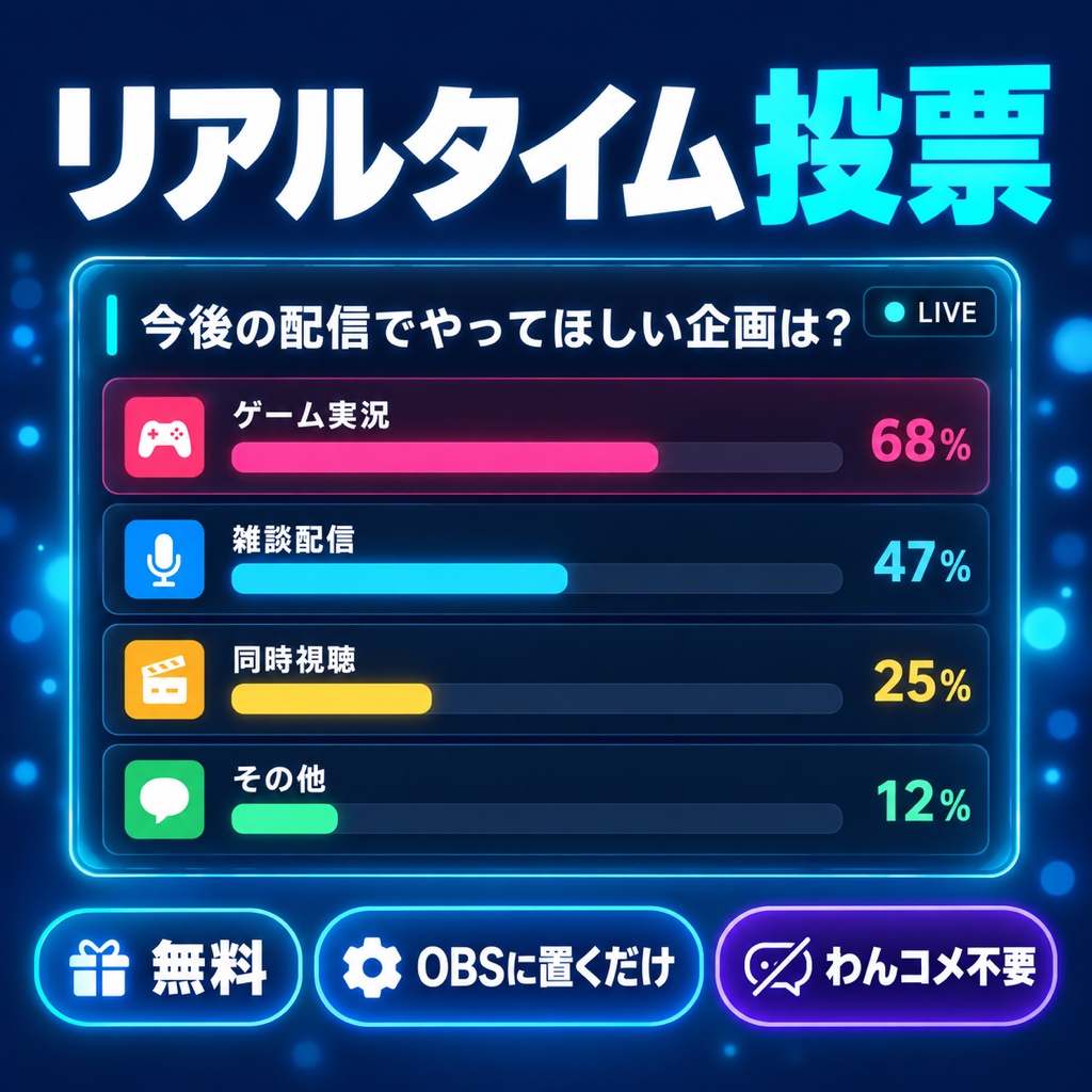 【無料】リアルタイム投票ウィジェット お試し版｜1テーマだけ入っています【OBS・商用可】