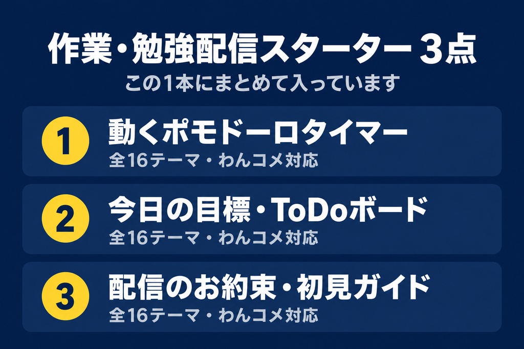 【作業・勉強配信スターター3点】ポモドーロタイマー+今日の目標ToDoボード+お約束/初見さんガイド 全16テーマ|作業配信を今日から始める最初の1本【OBS・わんコメ・商用可】
