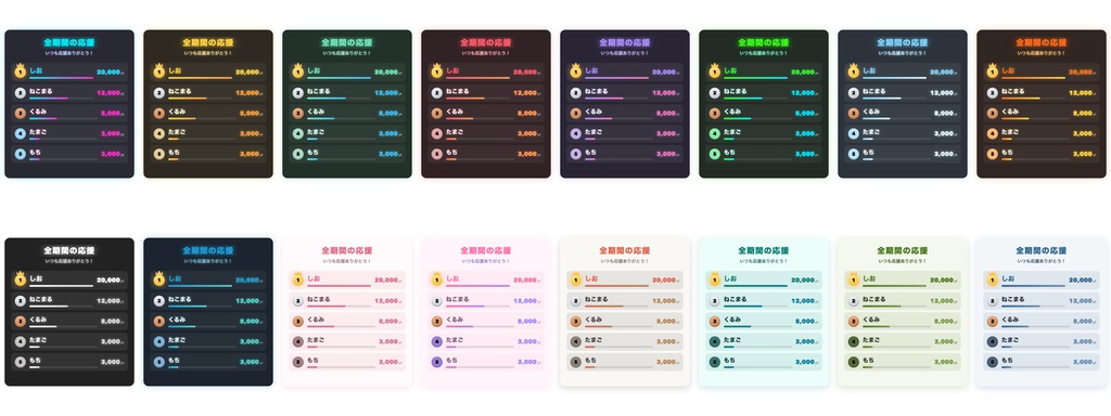 【OBSに置くだけ】推しサポーター ランキング 全16テーマ|スパチャ・メンバー・ビッツの累計を部門別・今月/全期間で表示【わんコメ/Twitch対応・商用可】