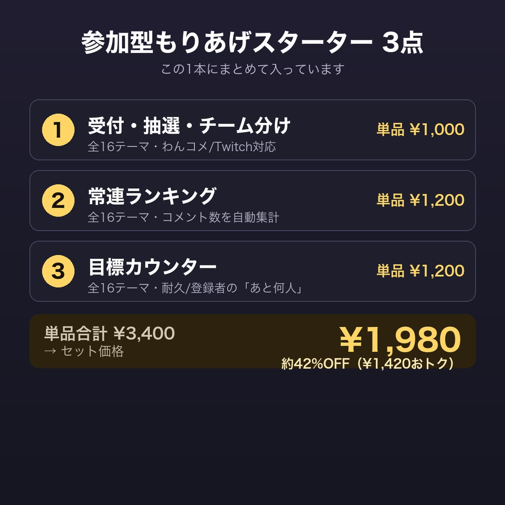 【参加型もりあげスターター3点】受付・抽選・チーム分け+常連ランキング+目標カウンター 全16テーマ|視聴者参加で盛り上げる最初の1本【OBS・わんコメ/Twitch・商用可】