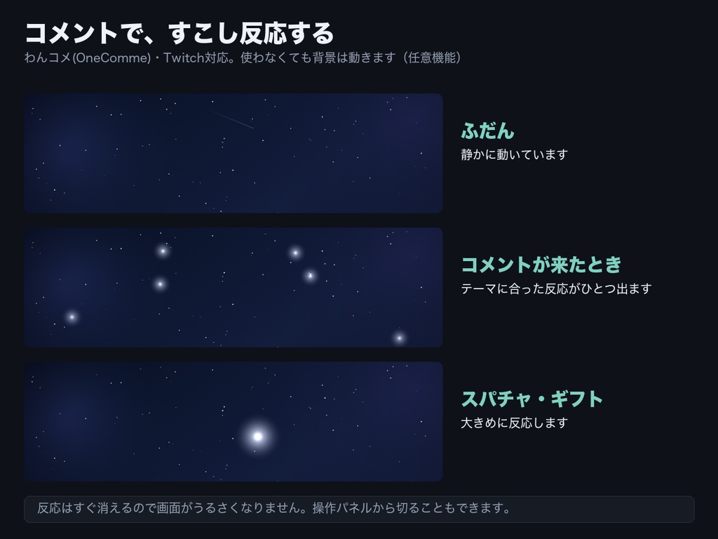 【OBSに置くだけ】動く配信背景 全16テーマ×3の濃さ=48通り|立ち絵・カメラのうしろに敷く動く壁紙・雑談/作業/歌枠に・わんコメ連動でコメントに反応【Twitch対応・商用可】