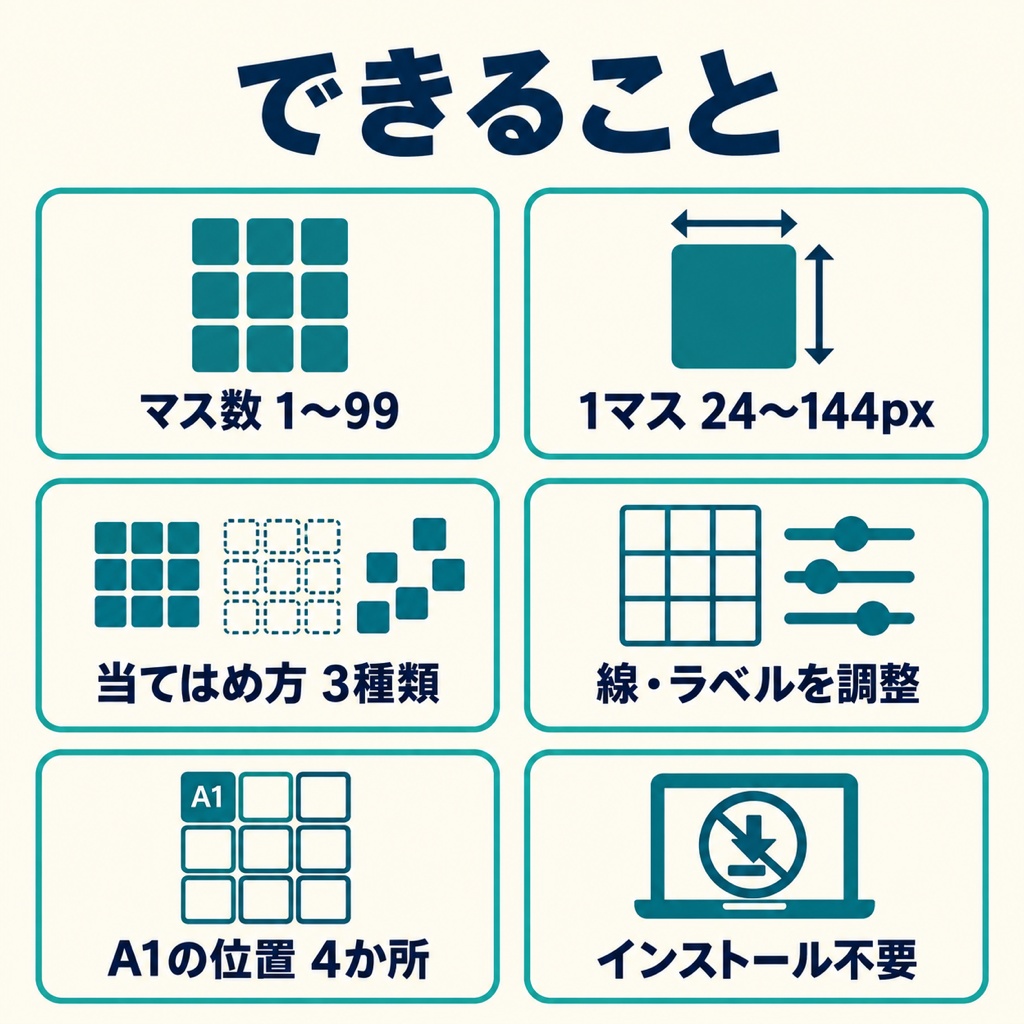 【ココフォリア】座標グリッド前景メーカー
