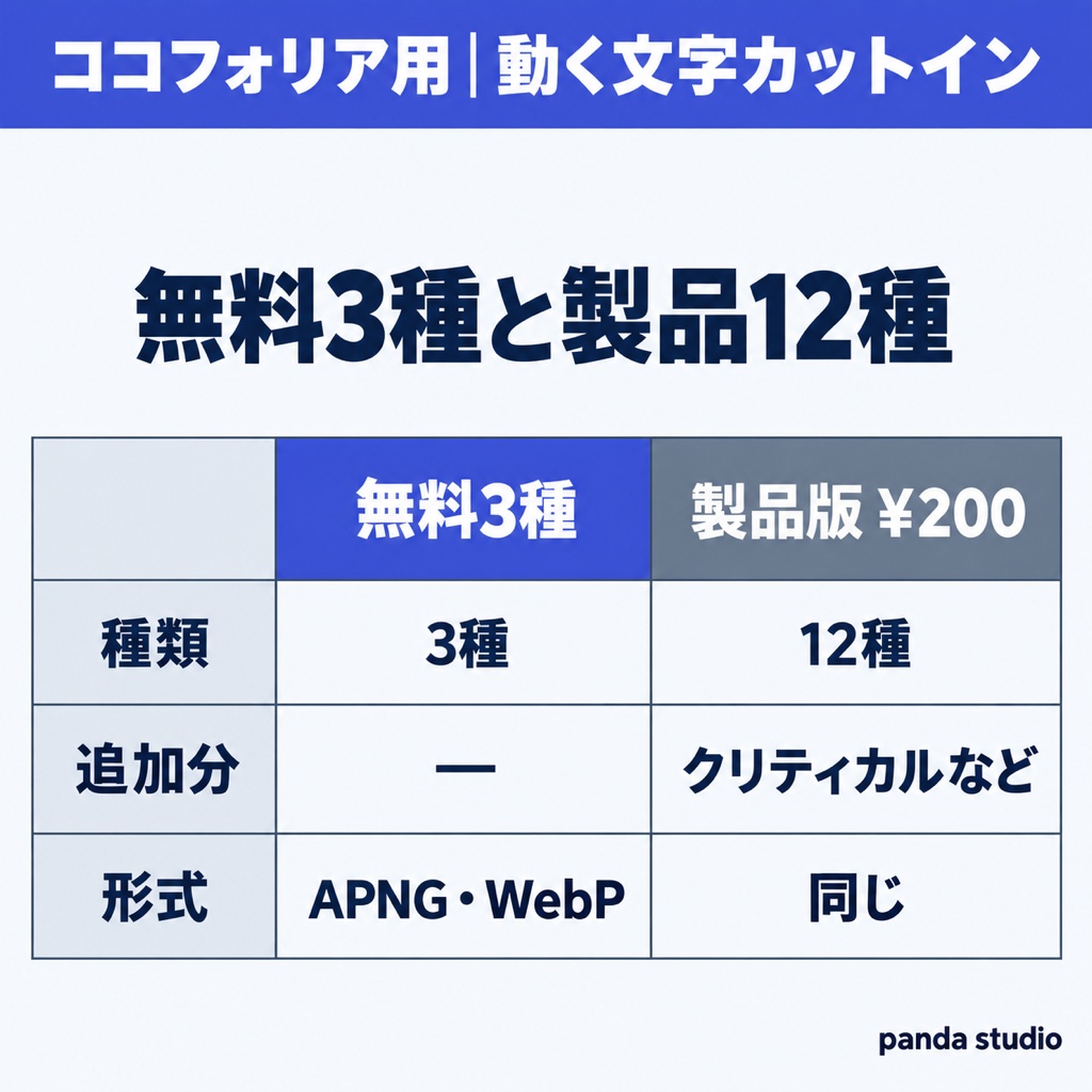 【無料】動く文字カットイン お試し3種【ココフォリア】