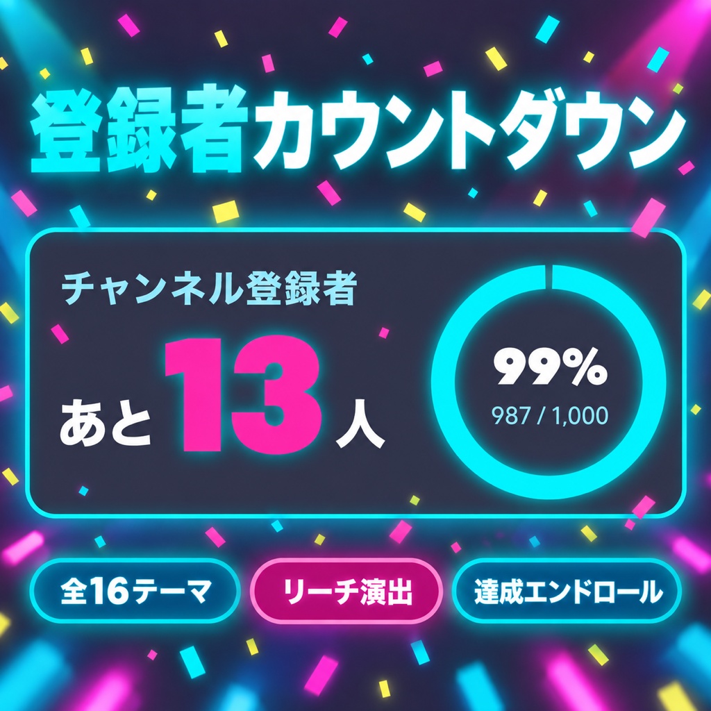 【OBSに置くだけ】登録者カウントダウン あと◯人 全16テーマ｜リーチ演出・達成の瞬間に視聴者エンドロール・コメントで数を更新【わんコメ/Twitch対応・商用可】