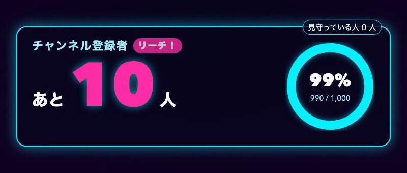 【OBSに置くだけ】登録者カウントダウン あと◯人 全16テーマ|リーチ演出・達成の瞬間に視聴者エンドロール・コメントで数を更新【わんコメ/Twitch対応・商用可】