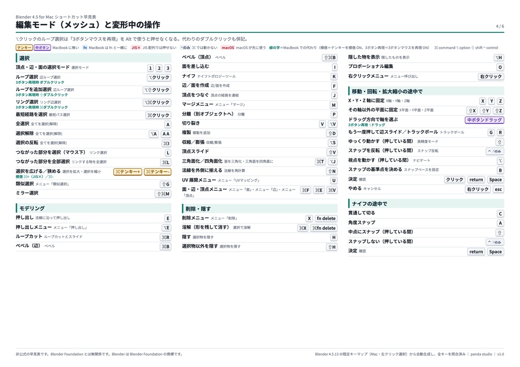 【Mac版】Blender 4.5 ショートカット早見表|MacBook・テンキー無し対応 日本語PDF(非公式)
