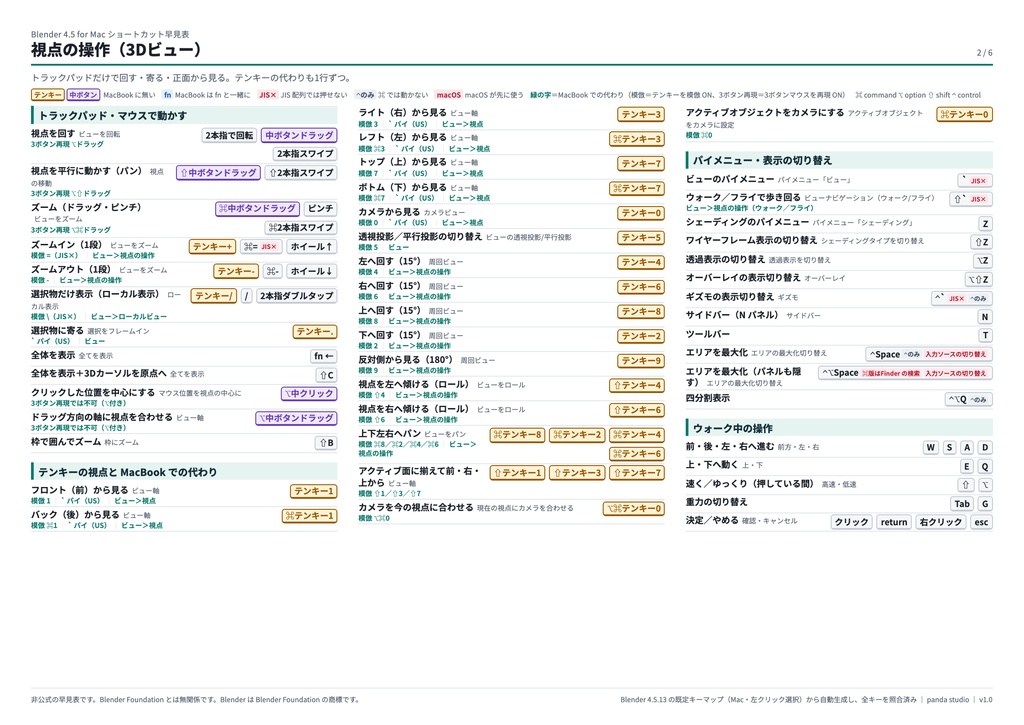 【Mac版】Blender 4.5 ショートカット早見表|MacBook・テンキー無し対応 日本語PDF(非公式)