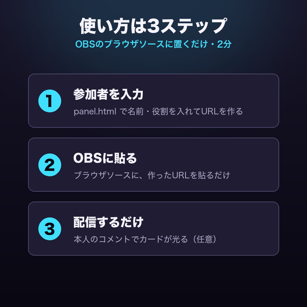 【OBSに置くだけ】コラボ参加者ネームプレート 全16テーマ|名前・SNS・役割を並べる・わんコメ/Twitch両対応・本人のコメントで光る【商用可】