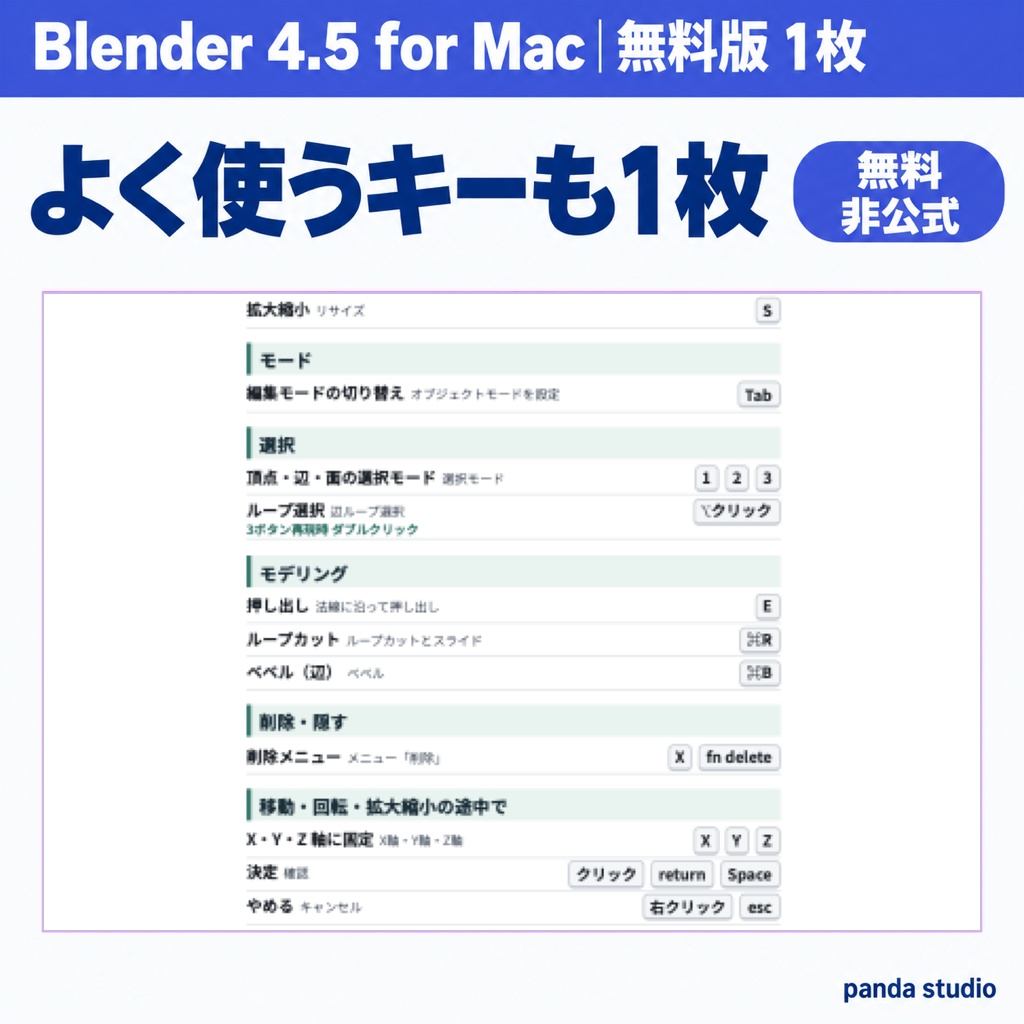 【無料】Blender for Mac ショートカット早見表 1枚版|MacBook・テンキー無し(非公式)