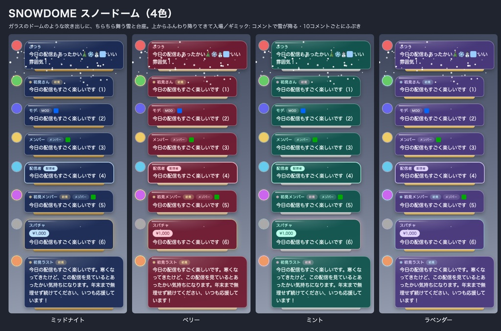 【わんコメ・Twitch】冬のコメント欄テーマ 全24種|スノードーム/ニット/プレゼント/ココア/オーロラ/雪椿・クリスマスにも【OBS/商用可】