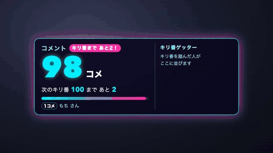 【わんコメ】コメントでキリ番ゲット 全16テーマ|100コメ・777コメを踏んだ人を名前つきで大発表・1コメも記録・キリ番ボード【OBS・Twitch対応・商用可】
