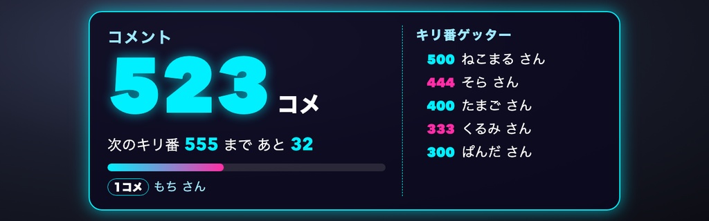 【わんコメ】コメントでキリ番ゲット 全16テーマ|100コメ・777コメを踏んだ人を名前つきで大発表・1コメも記録・キリ番ボード【OBS・Twitch対応・商用可】