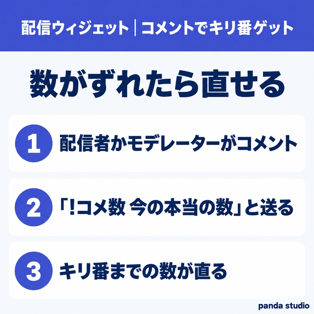 【無料】コメントでキリ番ゲット お試し版|100コメ・777コメを踏んだ人を名前つきで発表 1テーマだけ入っています【OBS・わんコメ/Twitch・商用可】