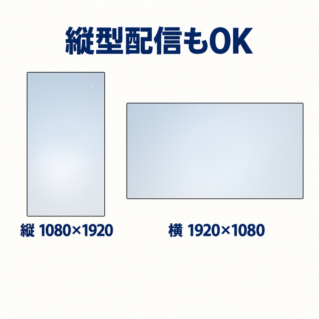 【OBSに置くだけ】冬の動く配信背景 全12テーマ×3の濃さ=36通り|雪・イルミ・初日の出|立ち絵・カメラのうしろに敷く動く壁紙【Twitch対応・商用可】