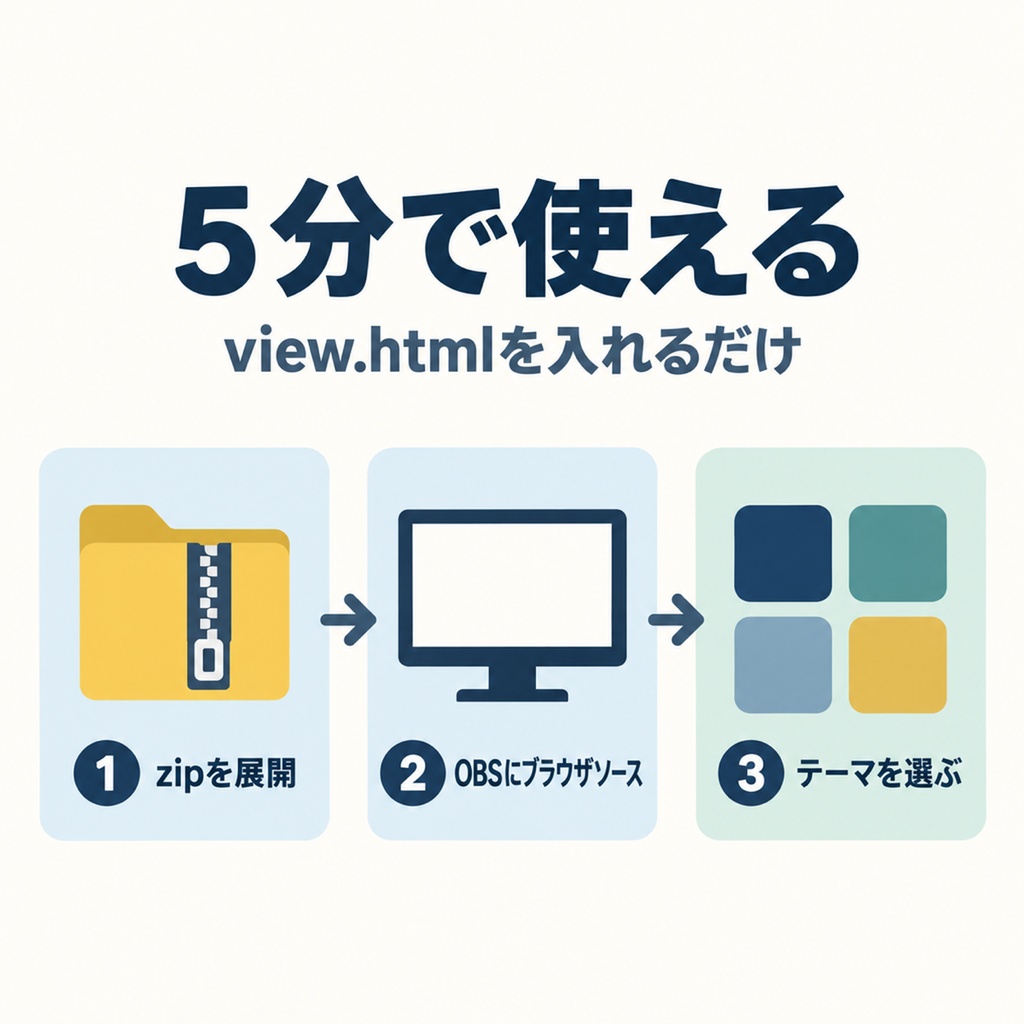 【OBSに置くだけ】冬の動く配信背景 全12テーマ×3の濃さ=36通り|雪・イルミ・初日の出|立ち絵・カメラのうしろに敷く動く壁紙【Twitch対応・商用可】