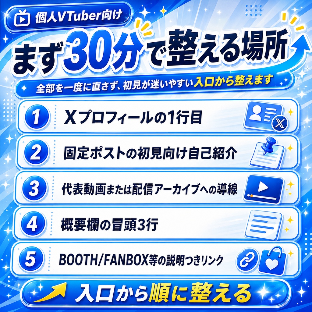 【個人VTuber向け】登録されやすい導線改善キット