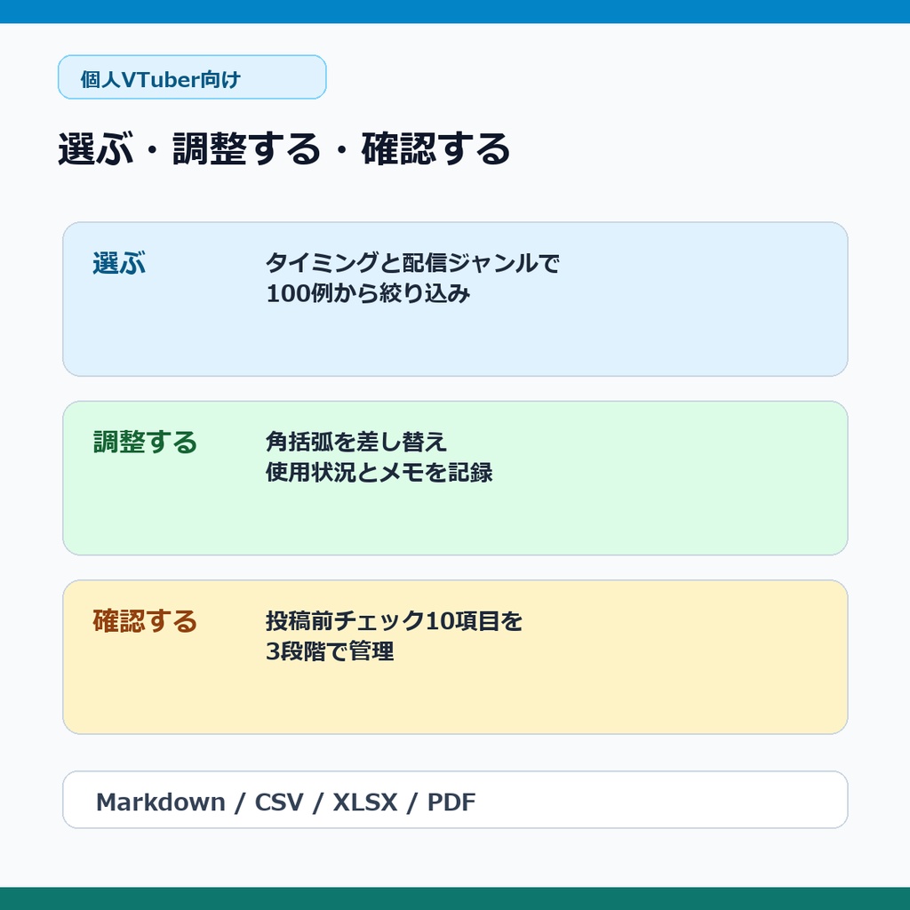 【個人VTuber向け】配信告知・配信後ポストテンプレ100