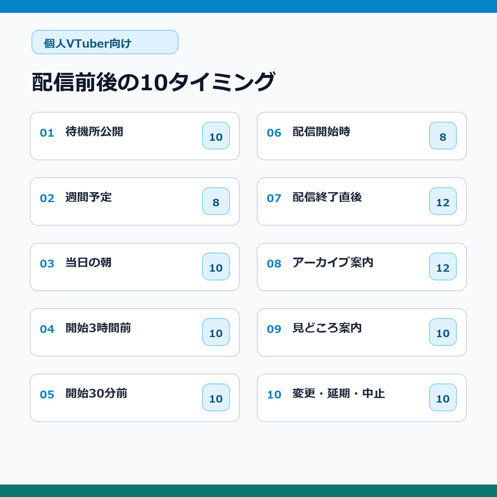 【個人VTuber向け】配信告知・配信後ポストテンプレ100