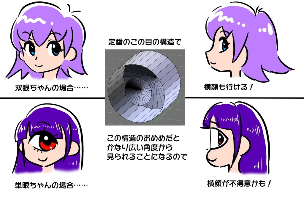 邪教徒の眼球(VRChat用モデル)