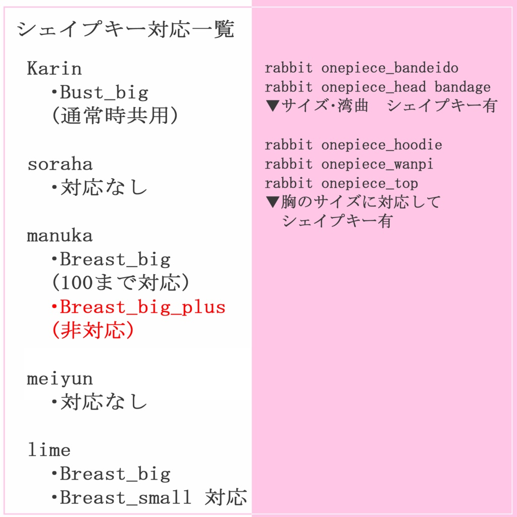 【6アバター対応】うさわんぴにっと【VRChat想定】