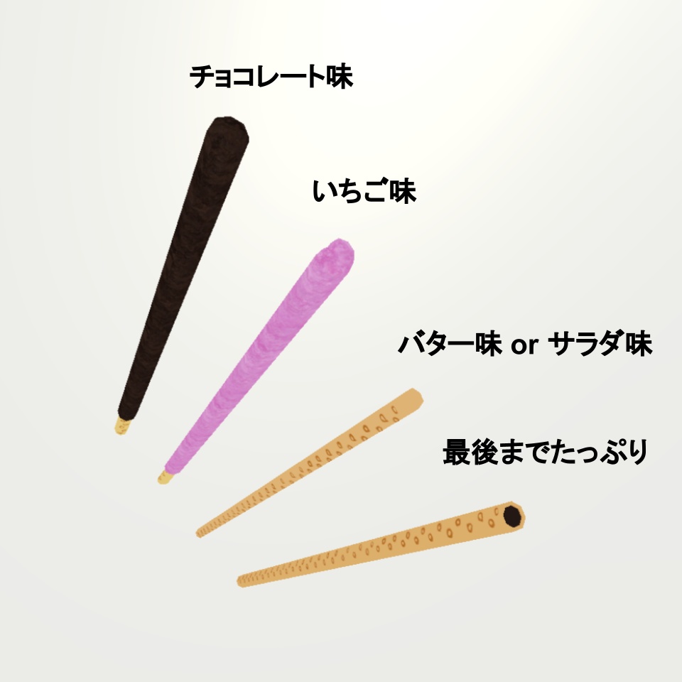 棒状のお菓子ゲーム(VRChat想定アバターギミック)