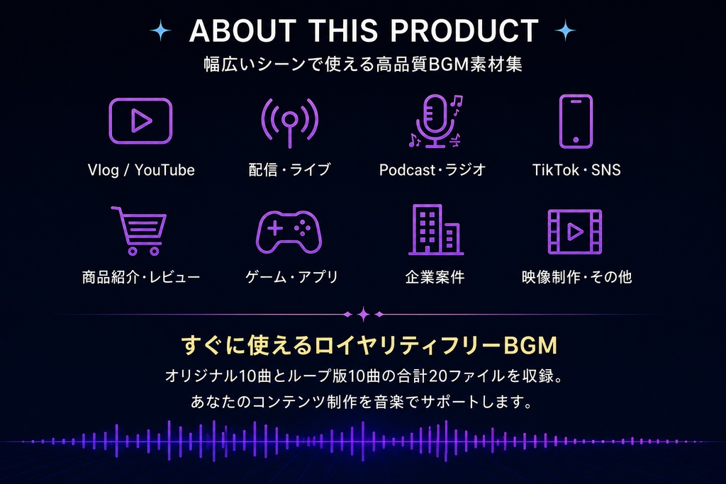 【商用利用OK】YouTube・配信向けBGM素材集 Vol.1|10曲+ループ版10曲