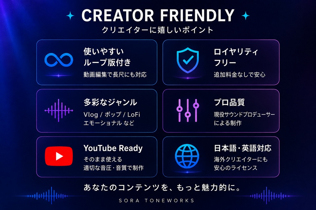 【商用利用OK】YouTube・配信向けBGM素材集 Vol.1|10曲+ループ版10曲