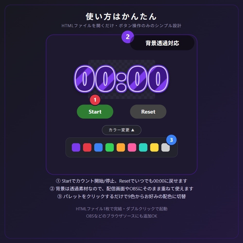 SIMPLE TIMER【OBS対応・背景透過カウントアップタイマー】