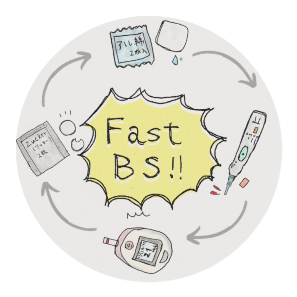 Fast BS マスキングテープ