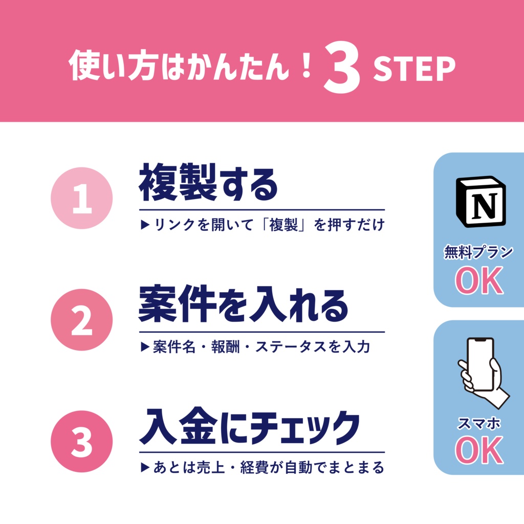 【Notionテンプレート】副業・フリーランスの案件&売上を1つで管理|確定申告までラクに