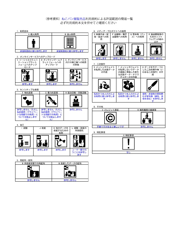 いつでもどこでも食べられる!VRCアバターギミック搭載『ポップアップトースター』
