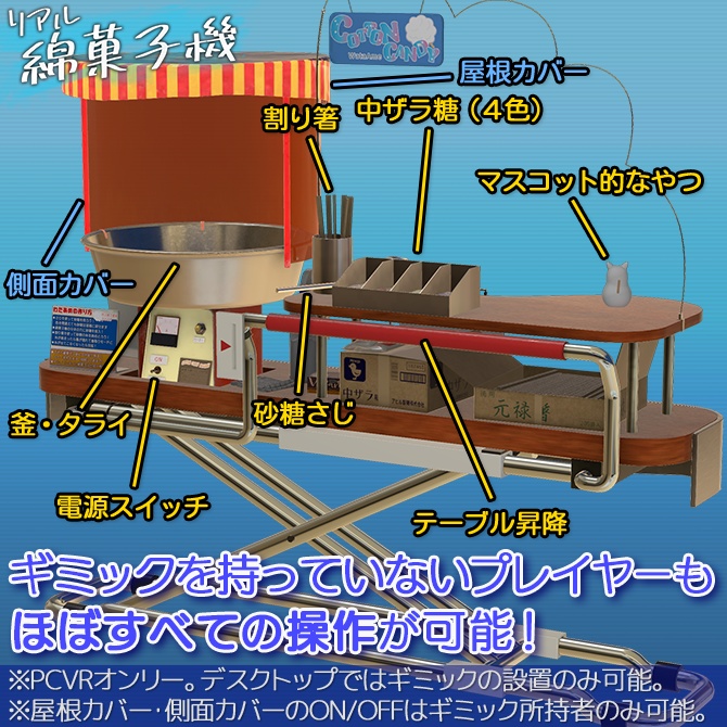 リアルわたがし機 PBギミック どこでも出せるアバターギミック!
