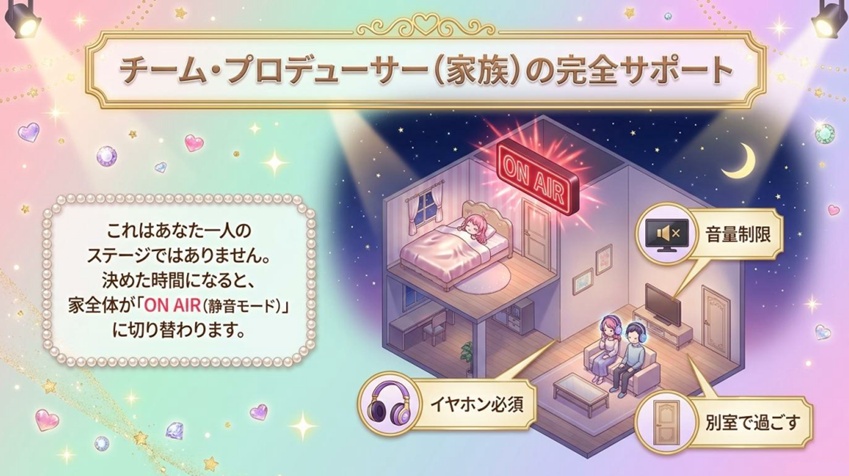 【ASD/ADHD支援】寝る前の切り替えをゲーム化する生活支援教材 ねるまえクエスト(アイドルバックステージ編ライト版)