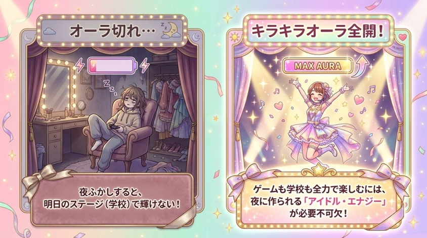 【ASD/ADHD支援】寝る前の切り替えをゲーム化する生活支援教材 ねるまえクエスト(アイドルバックステージ編ライト版)