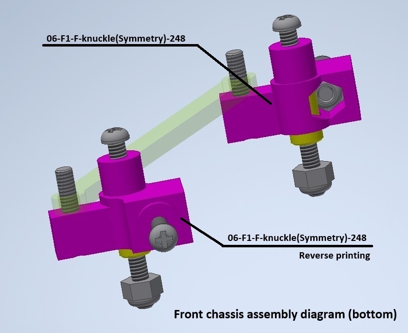 ミニッツ Mini-Z F1 フロントASSY (ダミーシャーシ Ver01専用) 3Dプリント用データ