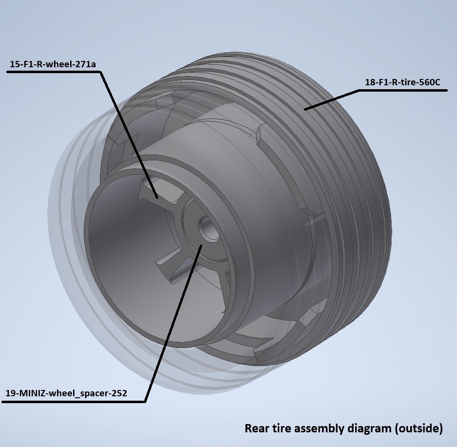 ミニッツ Mini-Z F1 タイヤASSY (ダミーシャーシ Ver01専用) 3Dプリント用データ
