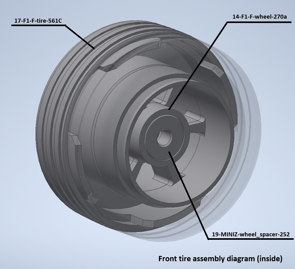 ミニッツ Mini-Z F1 タイヤASSY (ダミーシャーシ Ver01専用) 3Dプリント用データ