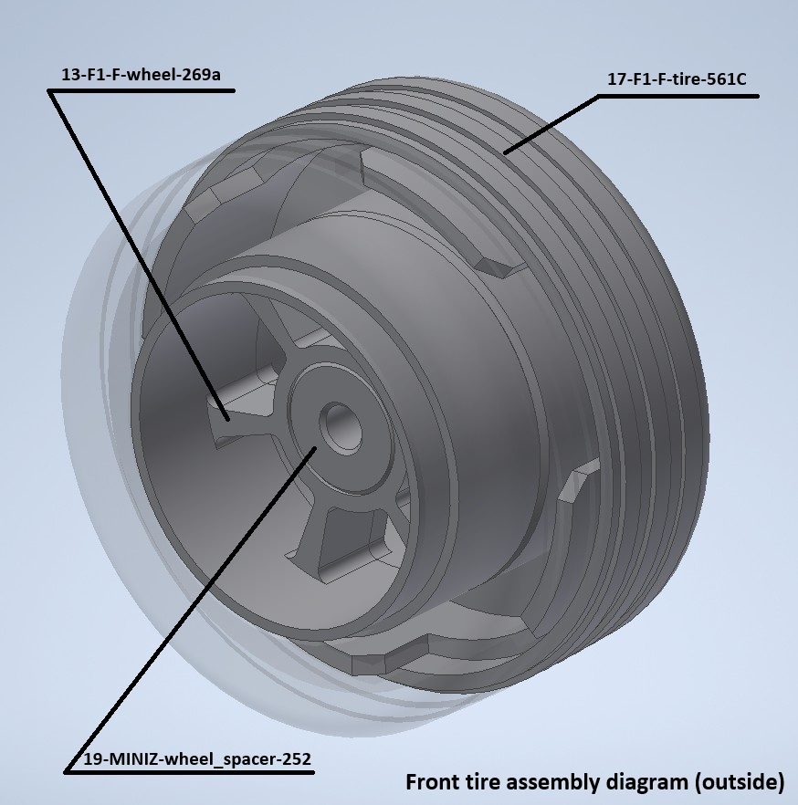 ミニッツ Mini-Z F1 タイヤASSY (ダミーシャーシ Ver01専用) 3Dプリント用データ