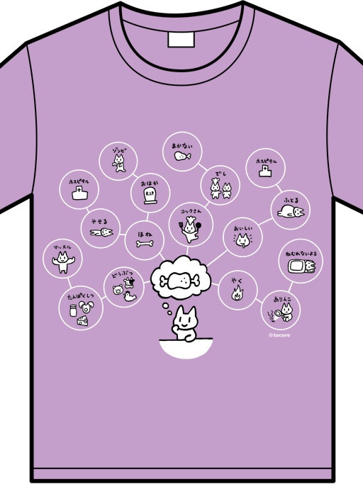 Tシャツ(連想マップ)