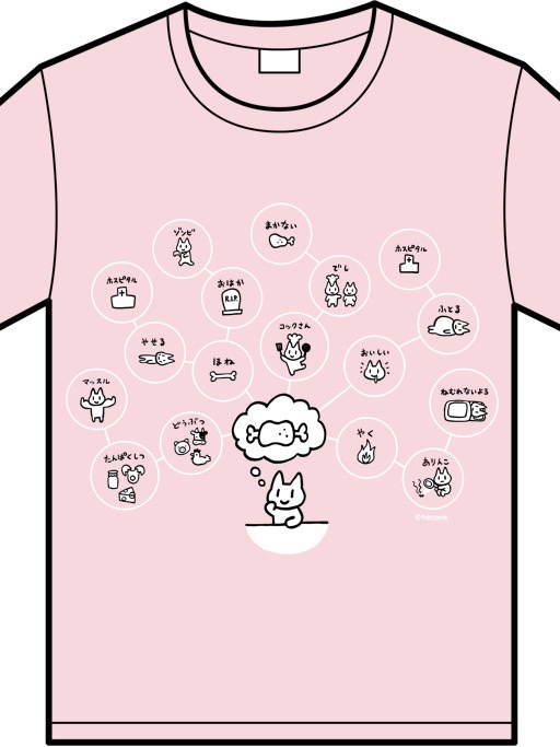 Tシャツ(連想マップ)